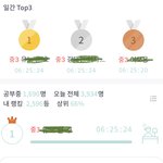[ㅈㄱㄴ] <b>열품</b>타 벌써부터 6시간 넘는사람들 뭐야