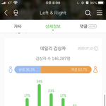 [세븐틴] 진짜 제발 그만해