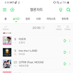 여자친구 멜론 실시간 11위 <b>진입</b>임