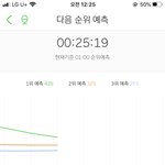 [EXO] 00:25분 <b>그래프</b>