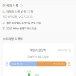 새삼 <b>봄날</b>이 대단하긴 한게