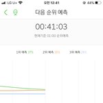 [EXO] 이번 <b>그래프</b> 겁나 간당간당함