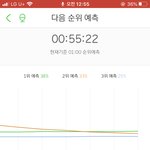 [EXO] 1위랑 5%차이남...