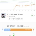 [EXO] 그나저나 이용자수 봤냐