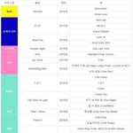 걔가 만든 <b>곡들</b> ㅋㅋㅋㅋㅋㅋㅋㅋ