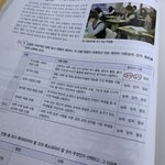 고1 <b>통사</b> 정의 질문