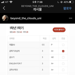 와 진짜 <b>이분</b> 보면 ㅈㄴ 열심히 살고싶어짐 ㄹㅇ
