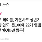 [TXT모아] 빅히트 레이블 가온 상반기 성적 <b>압도</b>