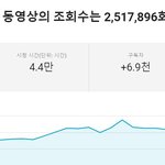 [댓글부탁해] <b>현직</b> 유튜버임 질문 받는다