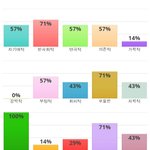 얘들아 여기서 경계성이 <b>뭔</b> <b>의미</b>임??