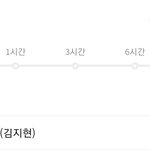 [NCT] <b>검색어순위</b> 드림밭
