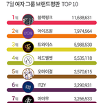 에이핑크 진짜 대단하지 않냐