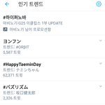 [모두드루와] 현재 일본 트위터 인기트렌드 1위 "<b>태민</b>생일"