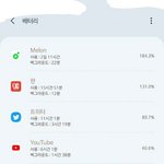 [NCT] ㅅㄷ헐.. 너네 일주일에 판 <b>몇</b>시간 해?