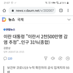 [드루와] <b>이란</b> 코로나 감염자 2500만명이래...