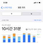 셤기간인 애들 스크린타임 공유하잡