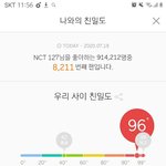 [NCT] 너네 <b>친밀</b>도 몇이얌