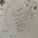 [댓글부탁해] 기말 <b>고사</b> 부정 행위 한 거 같아요