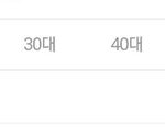 [모두드루와] 지금 <b>실검</b>1위 임영웅사랑해 뭐임ㅋㅋㅋㅋㅋㅋㅋ