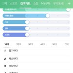[드루와] <b>실검</b> 왜이래 이게뭐야