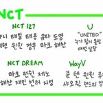 [이것좀봐줘] ㅠ얘들아 엔시티ㅠㅠ