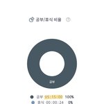 [드루와] 나 열넷... 오늘 공부 학원 빼고 <b>다섯</b> 시간...