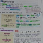 [댓글부탁해] 내 한국사 공부 <b>현황</b> 보고가