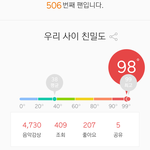 애두라 나 드디어 98<b>도야</b>