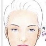 [댓글부탁해] 울 <b>엄마</b> 머리<b>추천</b> 해주라