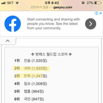 충격 방금 <b>방페스</b>  월드컵 줍했는데