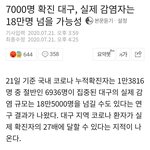 대구 코로나 18만명 <b>감염</b>설