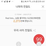 <b>레벨팬</b> 아닌데 벌써 이만큼 들음