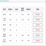 이<b>과생들</b> 들어와봐...