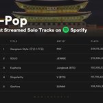 [모두드루와] 방탄 정국 망했네