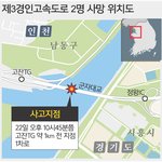 고속도로 한복판서 차량접촉 <b>언쟁</b> 중 ‘안타까운 2차 사고’