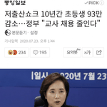 [댓글부탁해] 교대 망했음
