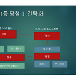 인생<b>역전</b> 한방인생  그리고 비밀