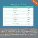 [모두드루와] 와 다들 <b>앨범</b> 잘파네