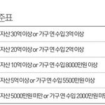 박근혜 때 <b>수저</b>론