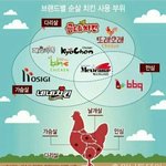 [댓글부탁해] 더 이상할거같은 카페 음료 추반