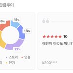 [NCT] <b>즈</b>니들 진짴ㅋㅋㅋㅋ