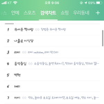 아니 실검뜰때마다 심장 벌렁댐