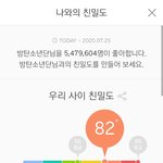 [드루와] 방탄 대중성 <b>max</b>찍은건 이때인듯