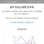 와 공주가 <b>실존</b>하는 이름이래