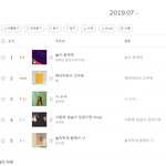 [모두드루와] 올해는 <b>이꼴</b> 안봐서 참 좋다