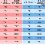 [댓글부탁해] 나 초딩 옾챗방 들갔는데 어떤 애가 <b>구라침</b>ㅋㅋㅋ
