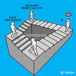[이것좀봐줘] <b>비올</b>때 공감짤이래ㅋㅋㅋㅋ