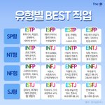 자기 <b>mbti</b>랑 학과 말하고 가자