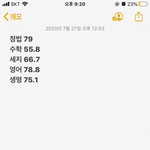 이번 시험 점수 우짤<b>래미</b>ㅋㅋ..