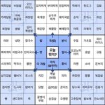 사람 한명 살리는셈 치고 들어와줘ㅠㅠ